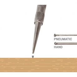 TEKTON 1/16 in. Nail Set -TEKTON Sales Store tekton punches nail setters 65782 1f 1000