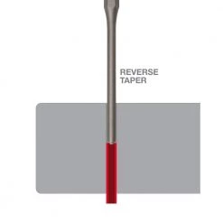 TEKTON 3/16 in. Roll Pin Punch -TEKTON Sales Store tekton punches nail setters 66066 1f 1000